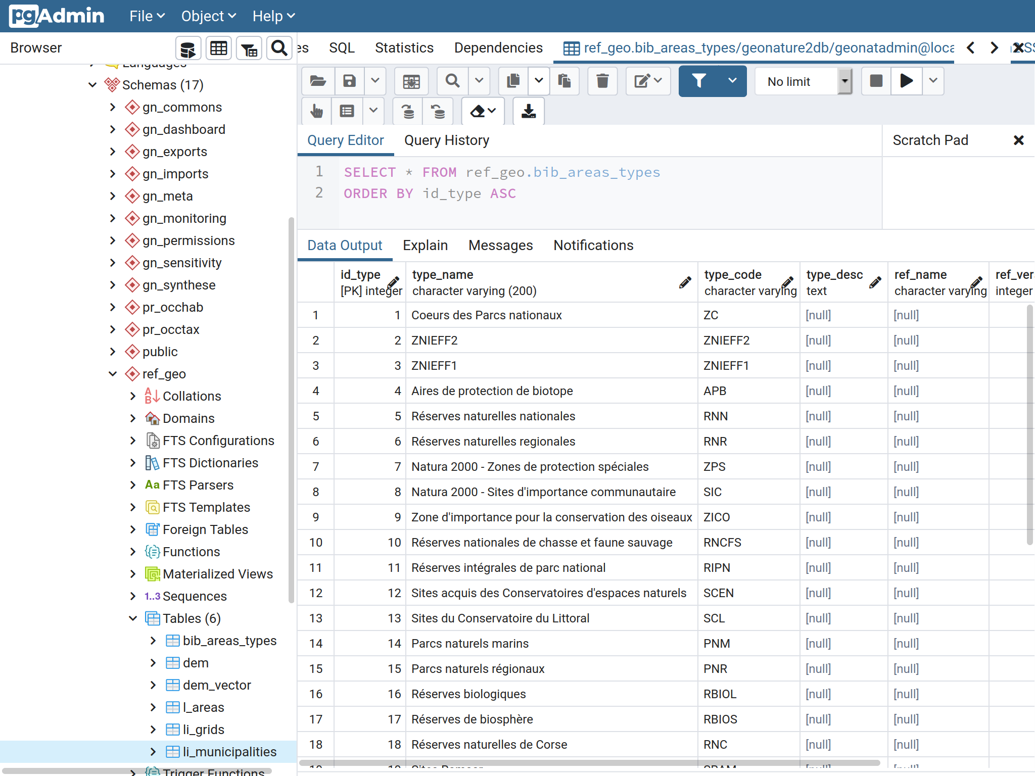pgAdmin ref_geo.bib_areas_types